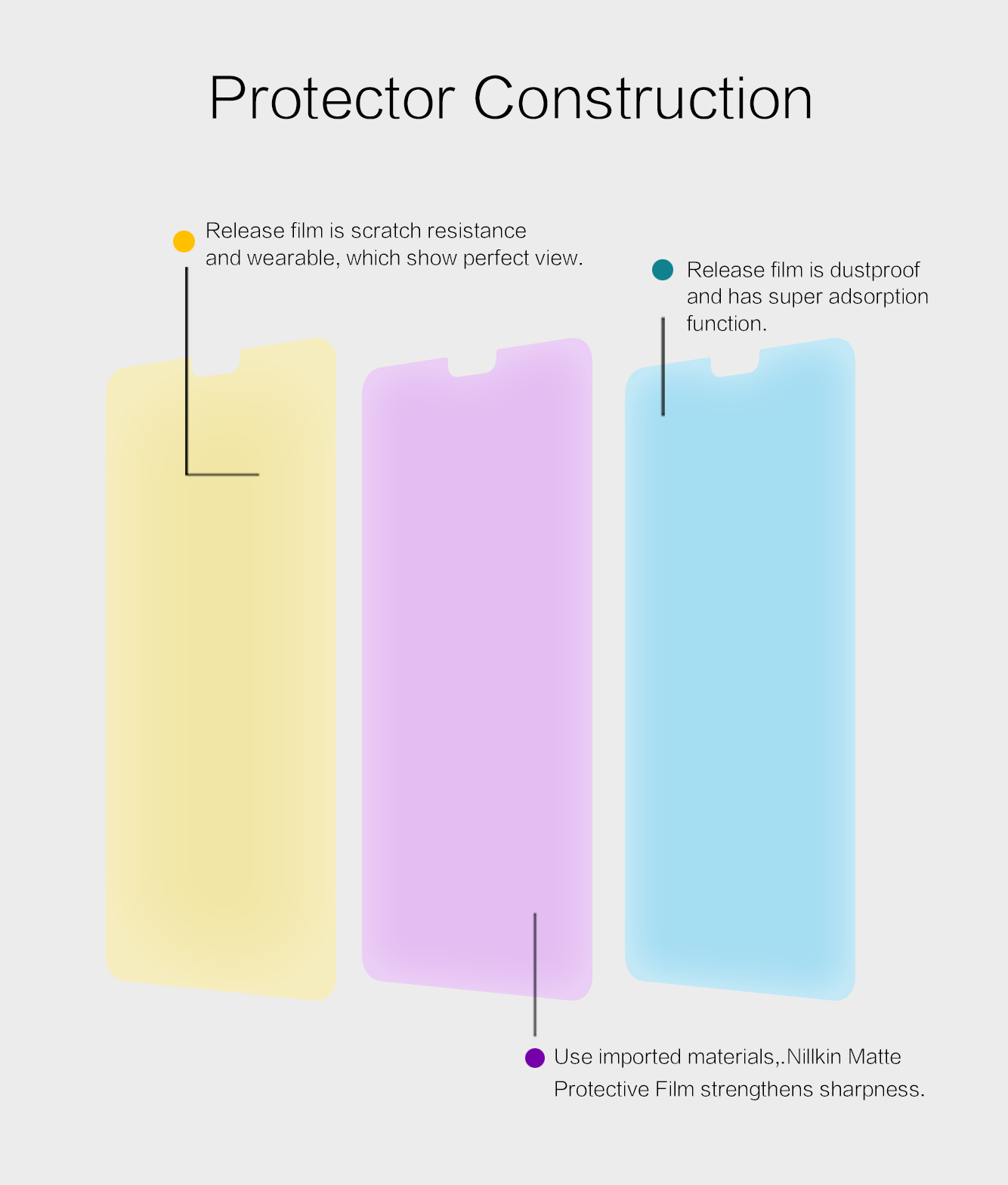 NILLKIN-Anti-Fingerprint-Anti-Glare-Matte-Soft-Screen-Protector-For-Huawei-Mate-30-1589897-3